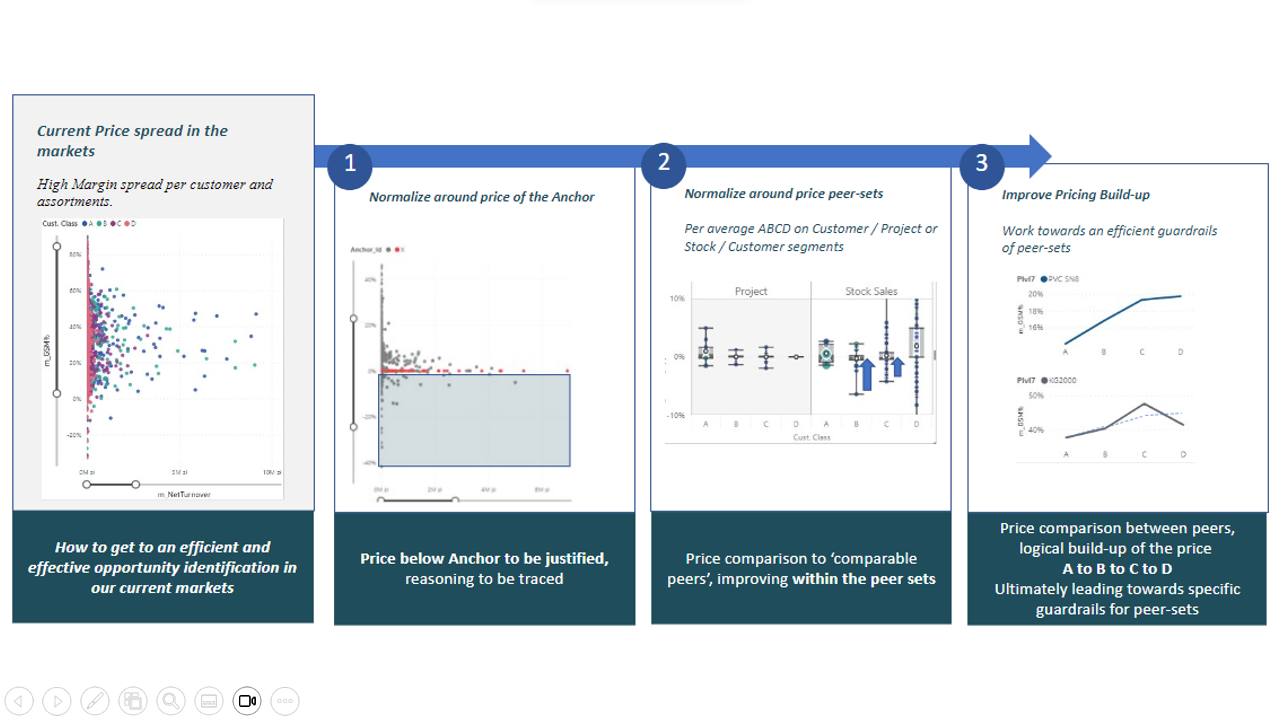 screenshot of BrightPrice Suite
